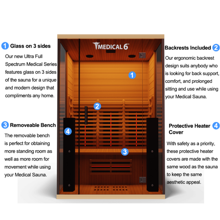 Medical Sauna Medical 6 Ultra Full Spectrum Two Person Infrared Sauna