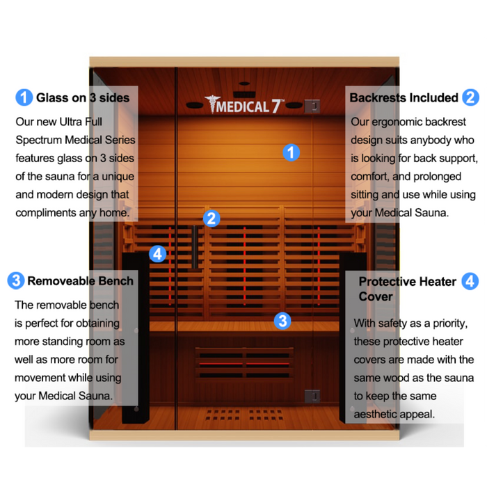 Medical Sauna Medical 7 Ultra Full Spectrum Three Person Infrared Sauna