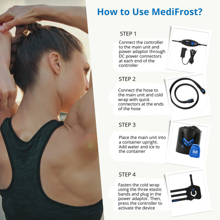 Reathlete MediFrost Cold Therapy